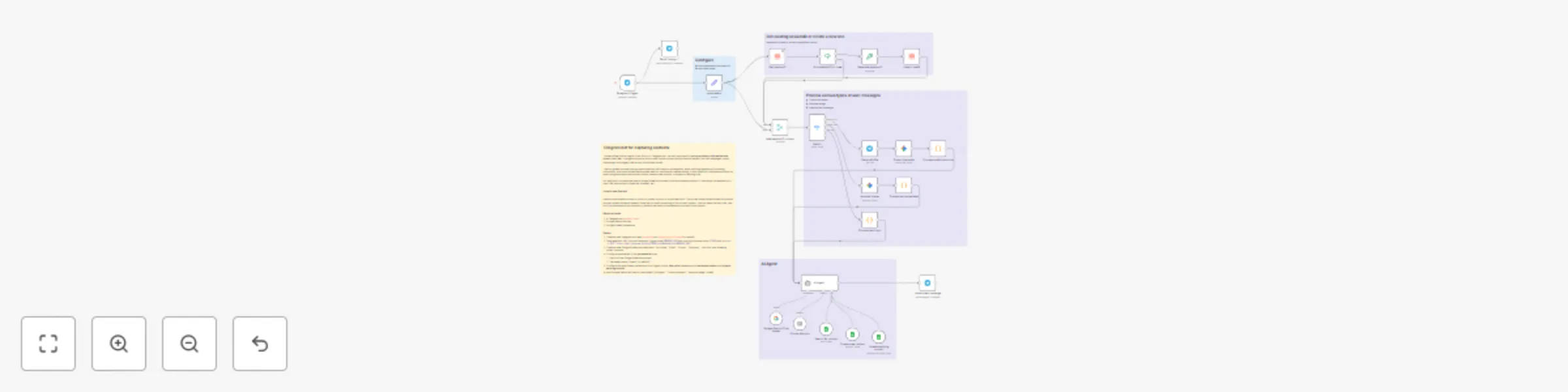 Workflow preview: Capture and Store CRM Contacts with Telegram & Gemini AI