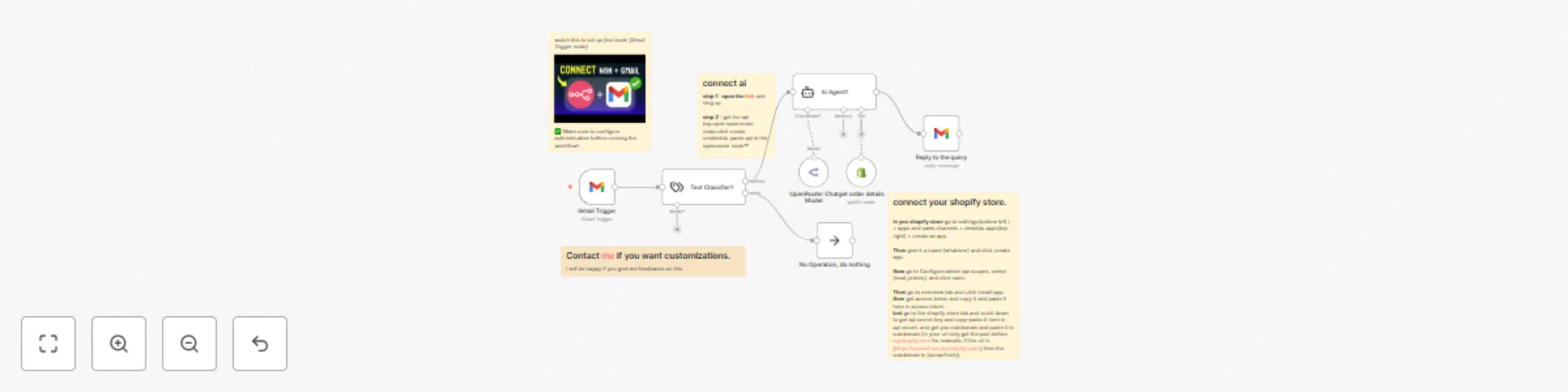 Workflow preview: Auto-reply to 'Where Is My Order?' Emails with Shopify, Gmail and OpenRouter AI