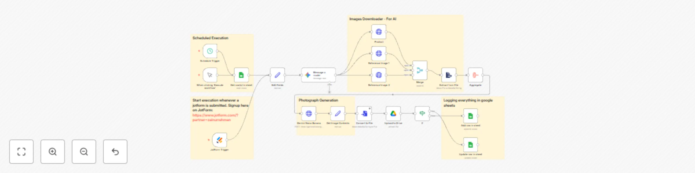 Workflow preview: Generate AI product photos using Gemini Nano Banana with Jotform & Google Sheets