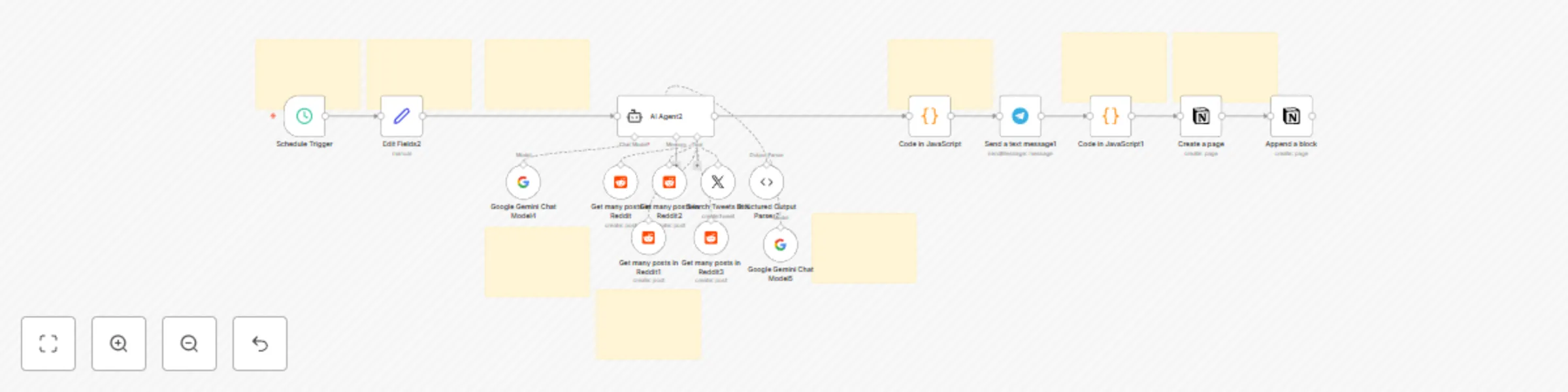 Workflow preview: 🔥 X & Reddit tech trend analysis with Gemini AI for Notion & Telegram