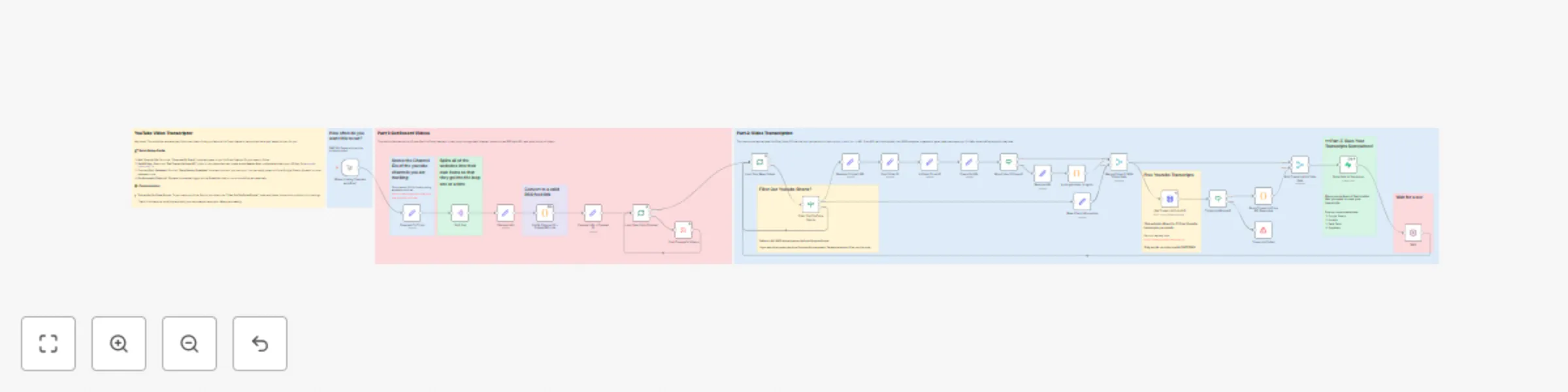 Workflow preview: Transcribe Youtube videos for free with youtube-transcript.io & save to Supabase