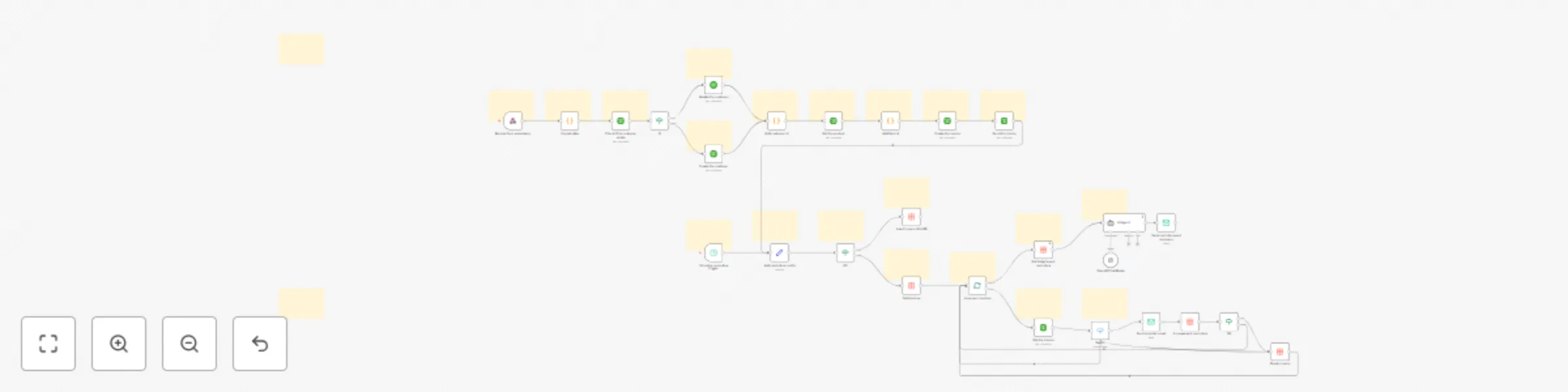 Workflow preview: Generate invoices and send AI-summarized reminders with Jotform and QuickBooks