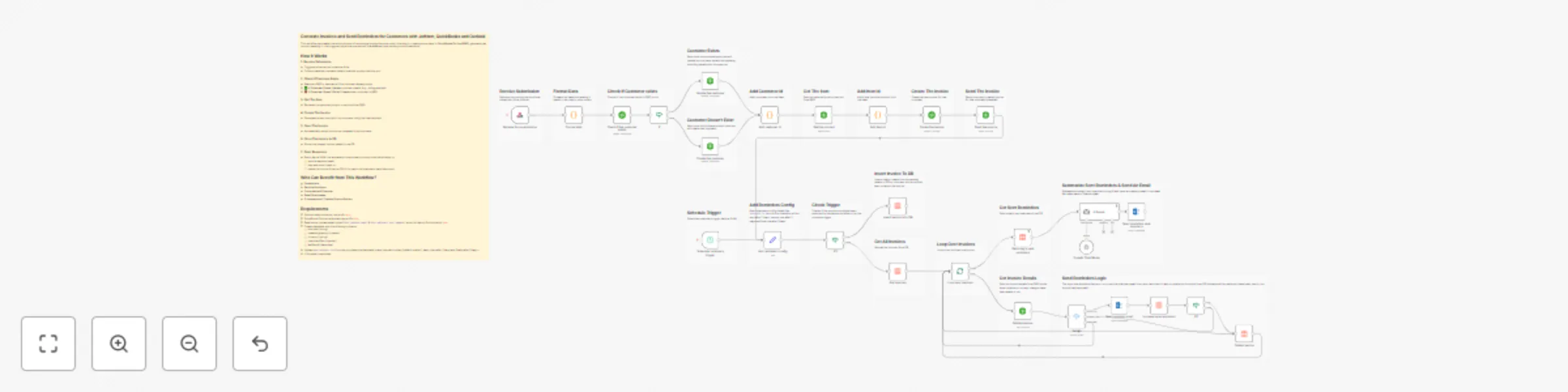 Workflow preview: Automate invoice creation & smart reminders with Jotform, QuickBooks & Outlook AI