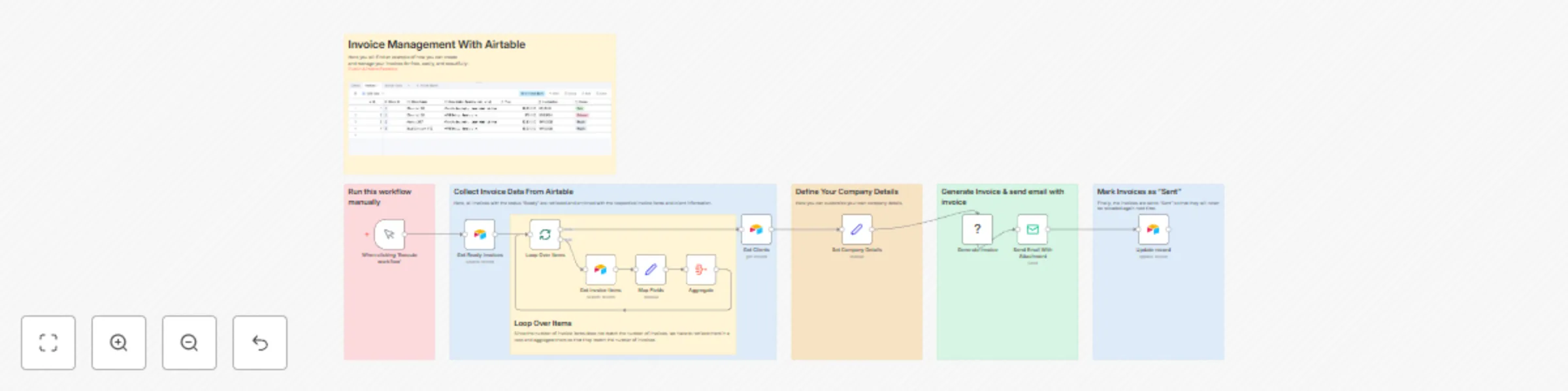 Workflow preview: Automatic invoice generation and email with Airtable and CustomJS PDF generator