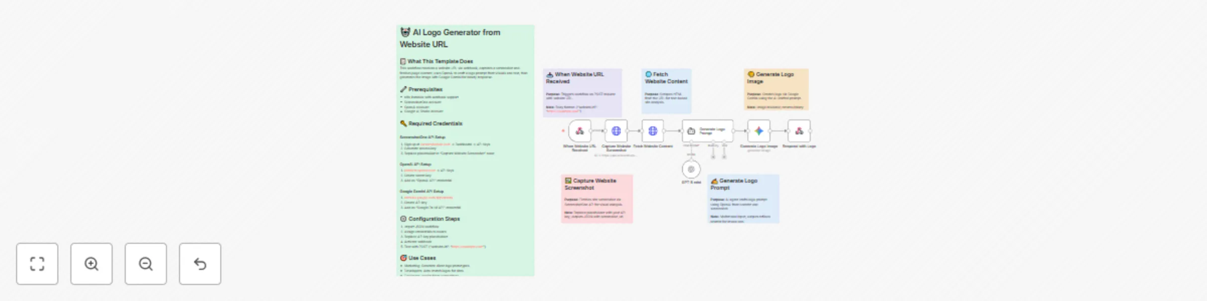 Workflow preview: Generate custom logos from websites using OpenAI and Gemini