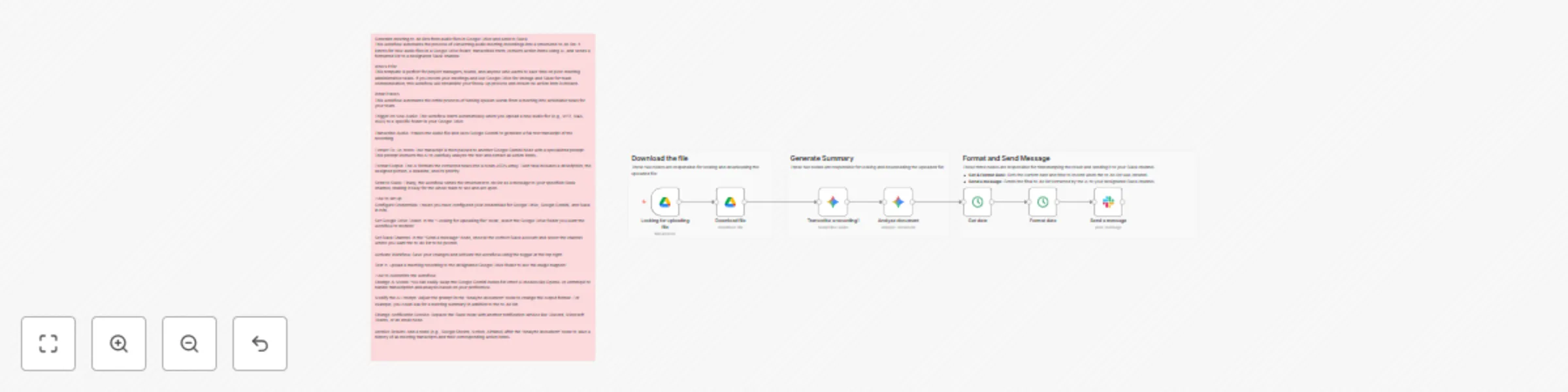 Workflow preview: Extract meeting to-do lists from audio with Google Gemini and send to Slack