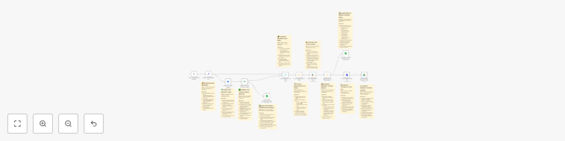 Automate incident response with Jira, Slack, Google Sheets & Drive preview