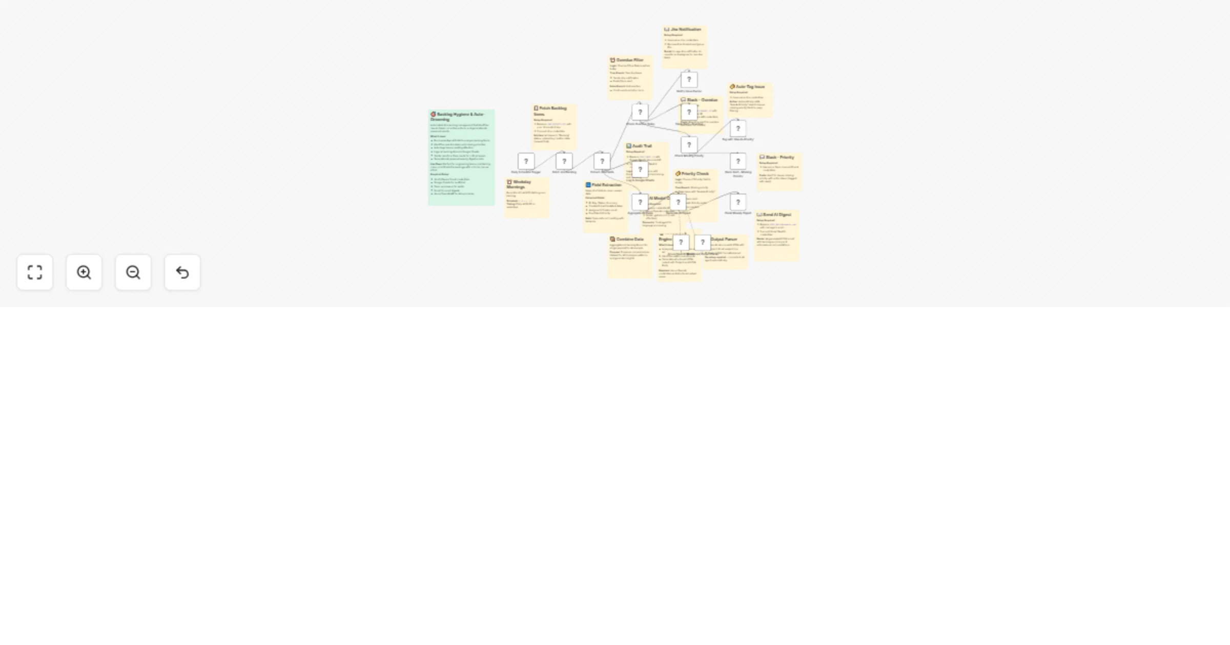 Automate Jira backlog hygiene and reporting with Slack, Gmail and GPT-4 preview