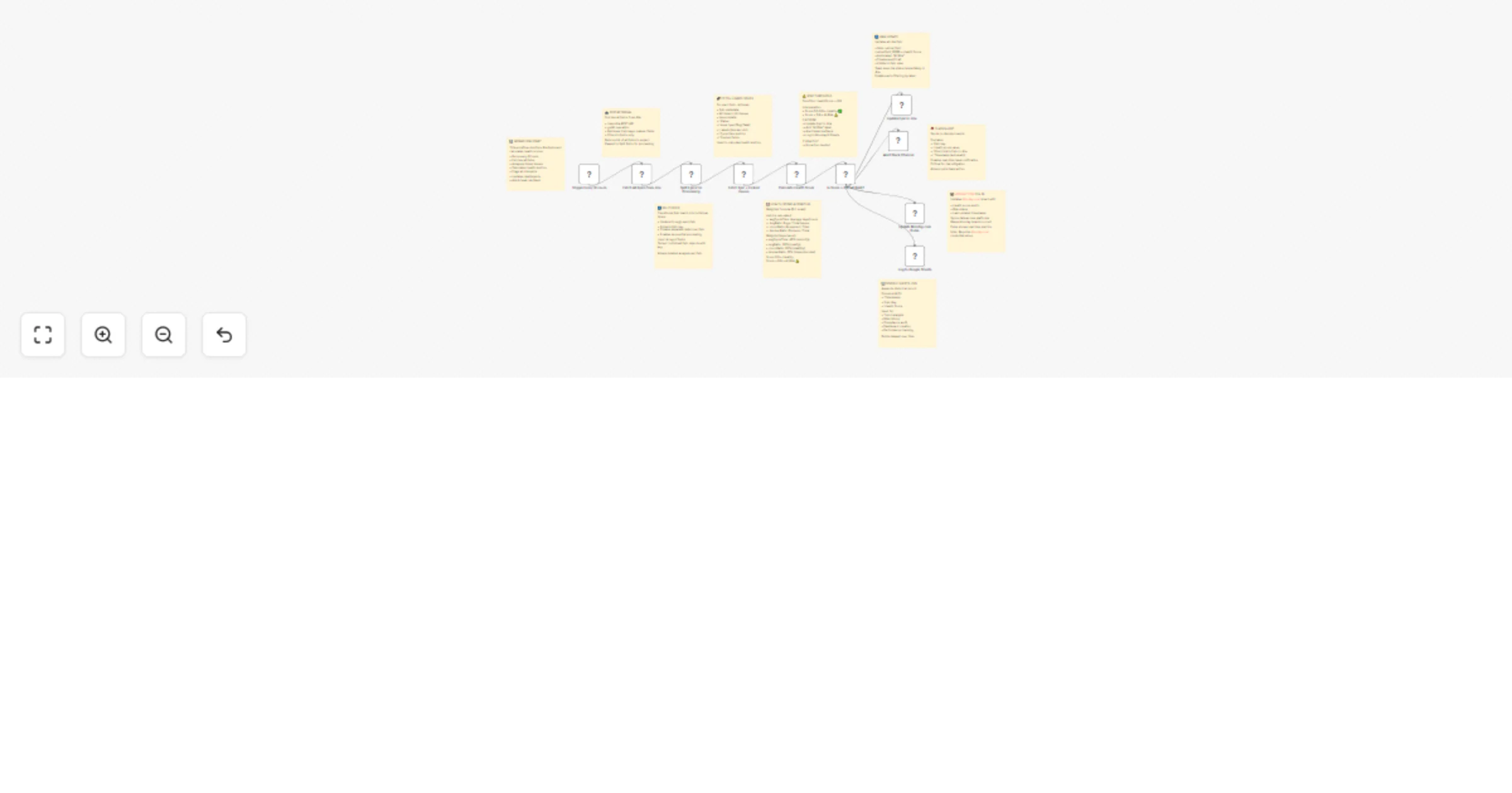 Workflow preview: Track Jira epic health with automated risk alerts via Slack, Monday & Sheets