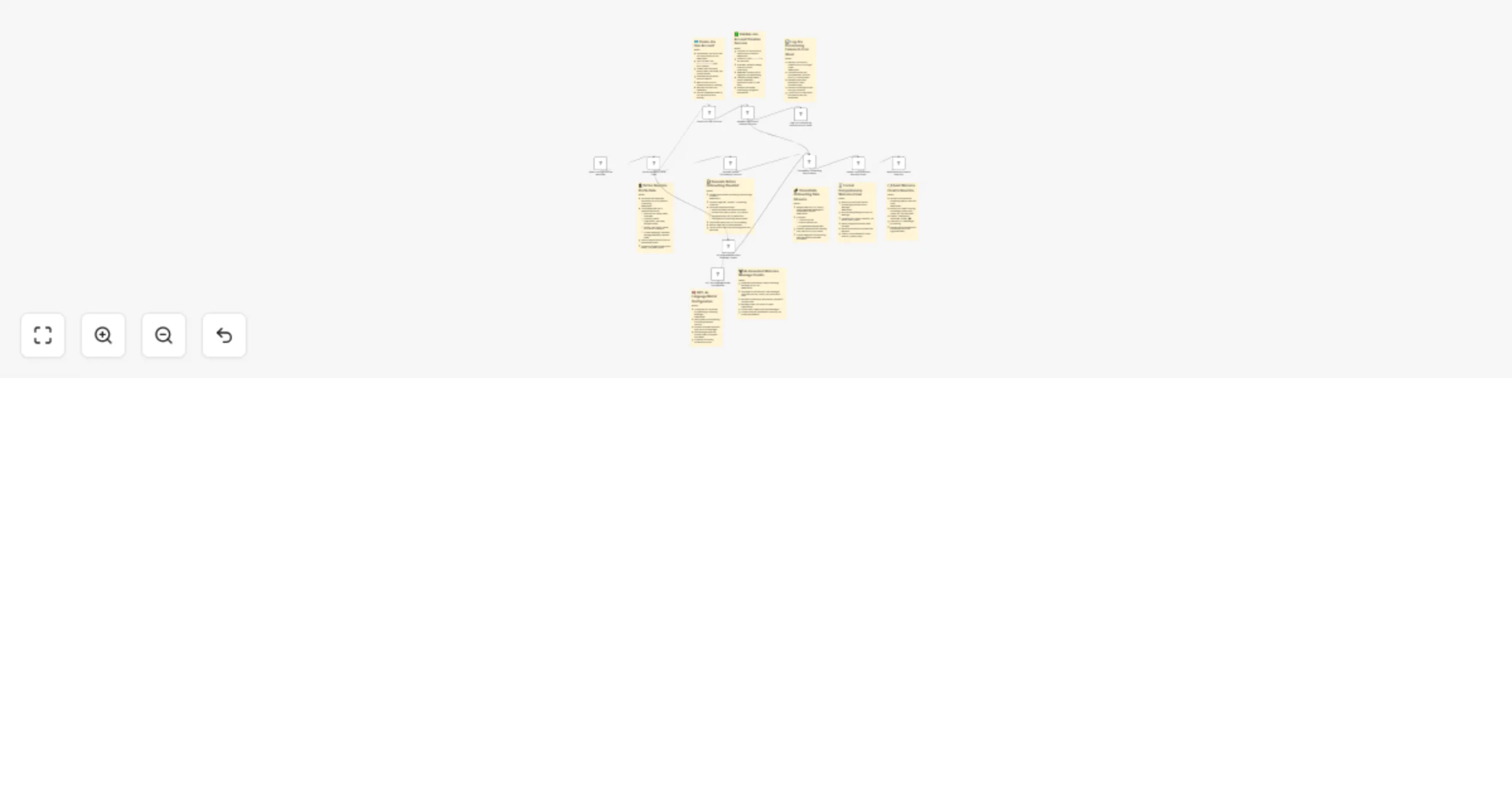 Automate employee onboarding with GPT-4o: Jira, Notion & Gmail integration preview