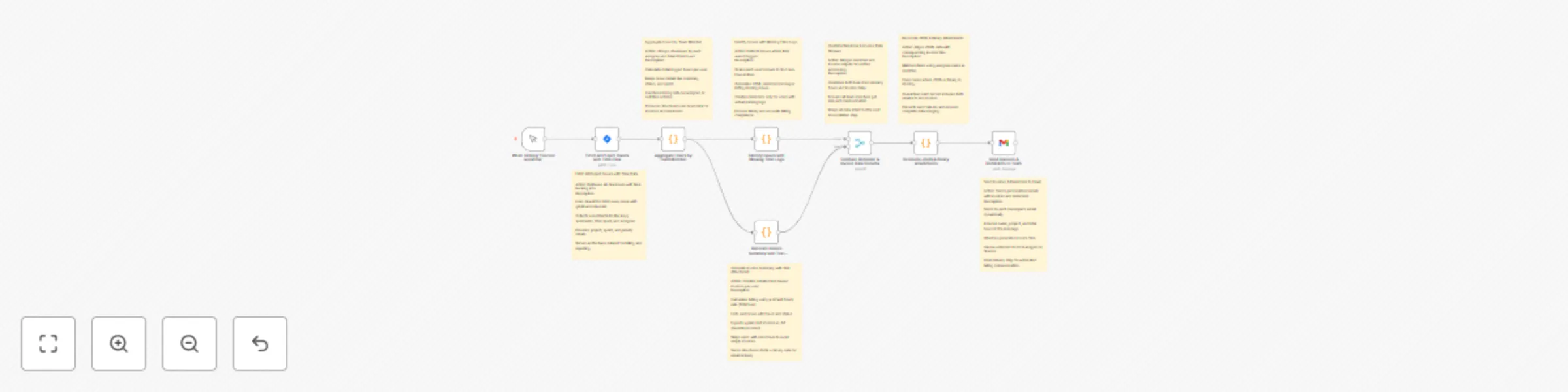 Auto-generate developer invoices & compliance reminders with Jira and Gmail preview