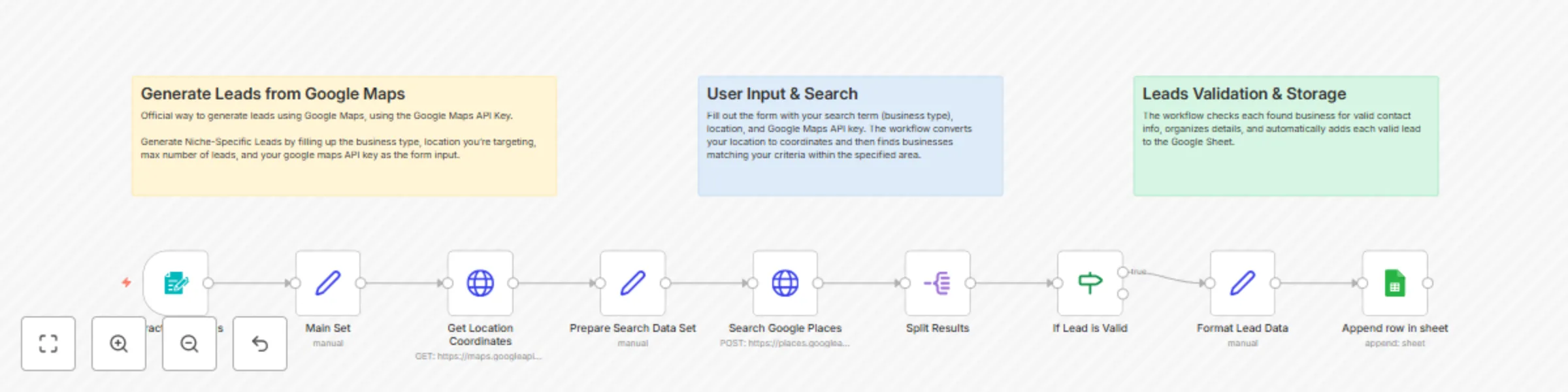Workflow preview: Generate business leads from Google Maps & Places API to Google Sheets