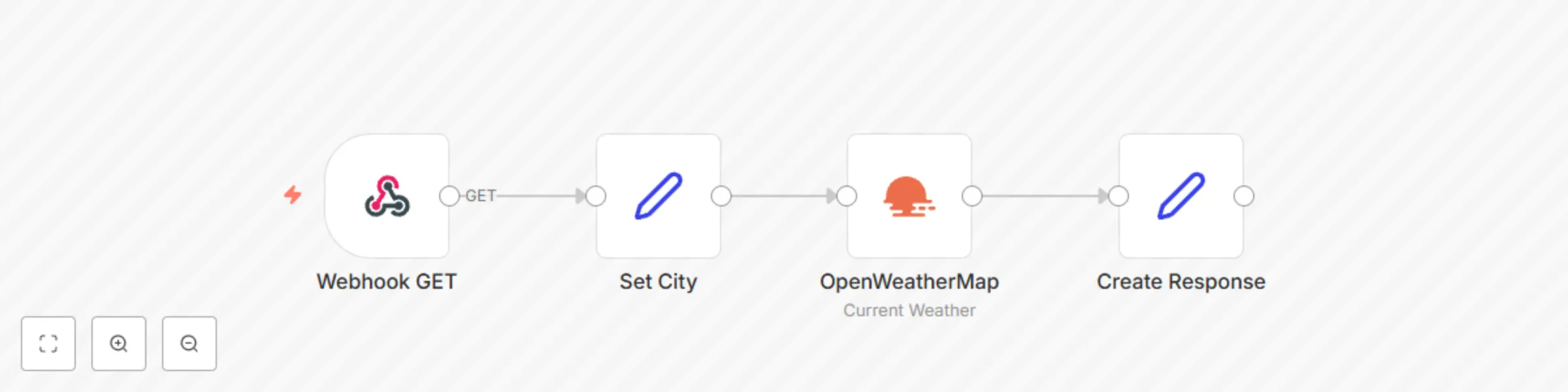 Workflow preview: Weather check workflow for bash-dash