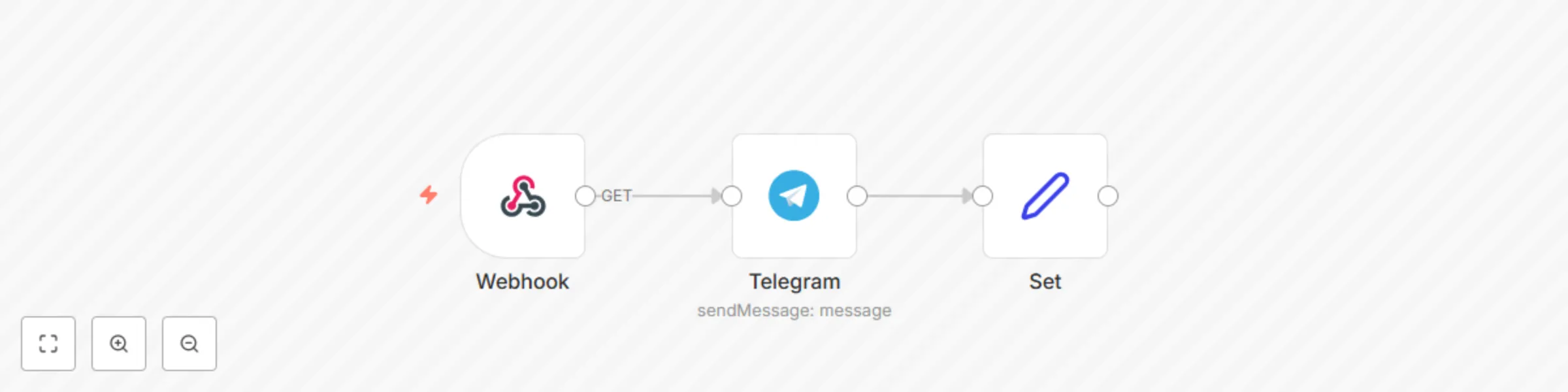 Workflow preview: Telegram messaging for bash-dash