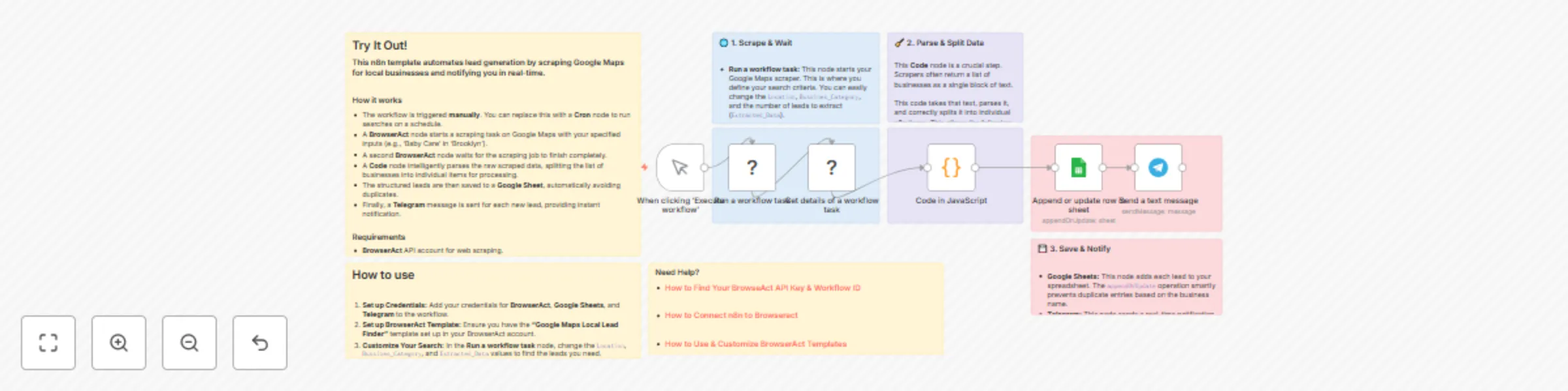 Workflow preview: Automated B2B lead generation: Google Maps to Sheets with BrowserAct & Telegram