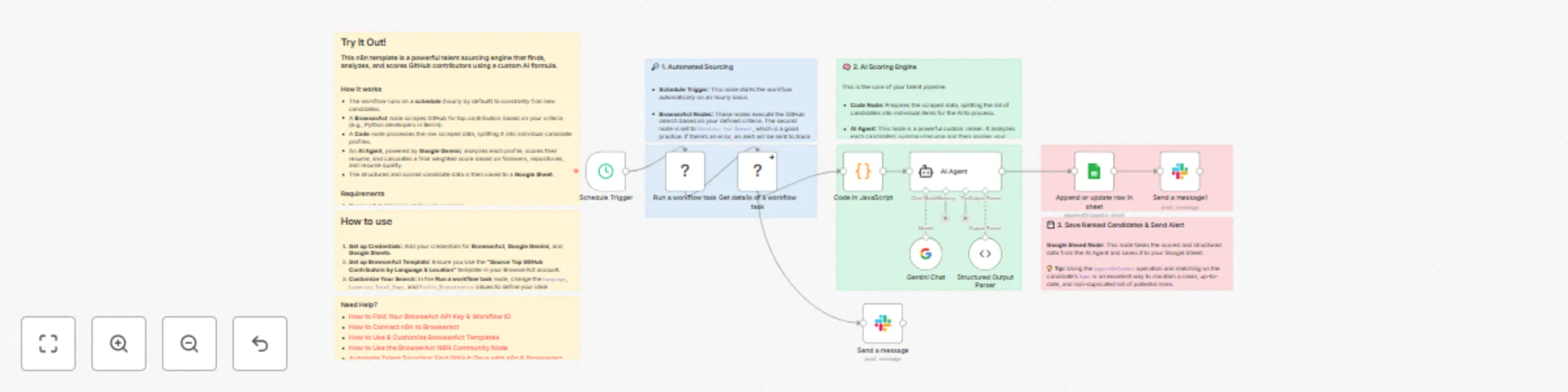 Workflow preview: Source top GitHub talent by language & location with Gemini AI and BrowserAct