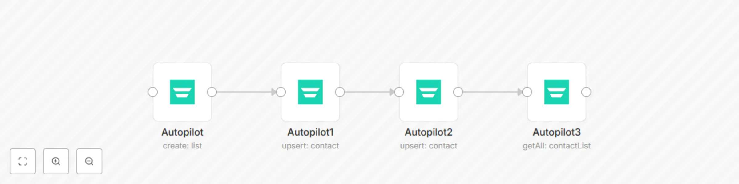 Manage contacts via Autopilot preview