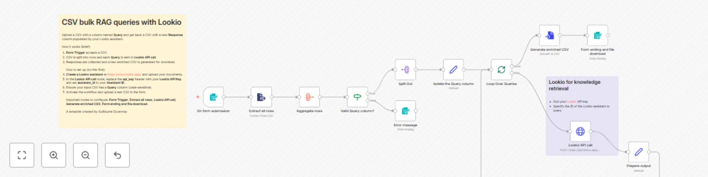 Workflow preview: Run bulk RAG queries from CSV with Lookio