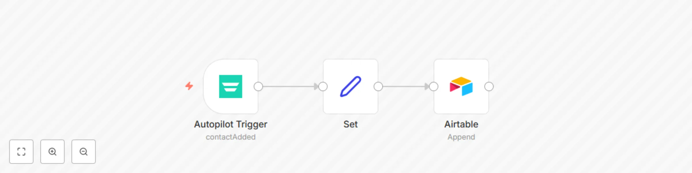 Workflow preview: Add new contacts from Autopilot to Airtable