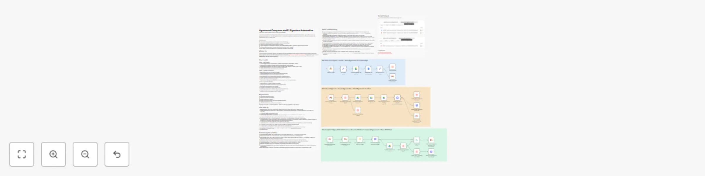 Workflow preview: Automate full agreement lifecycle with JotForm, approvals, Signwell e-signatures & tracking