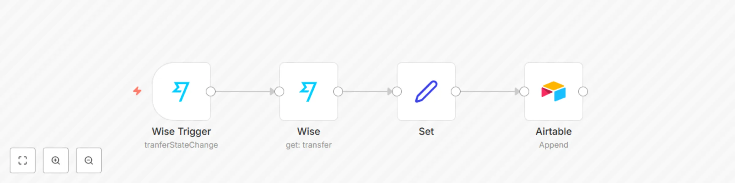 Receive transfer updates from Wise and add to Airtable preview