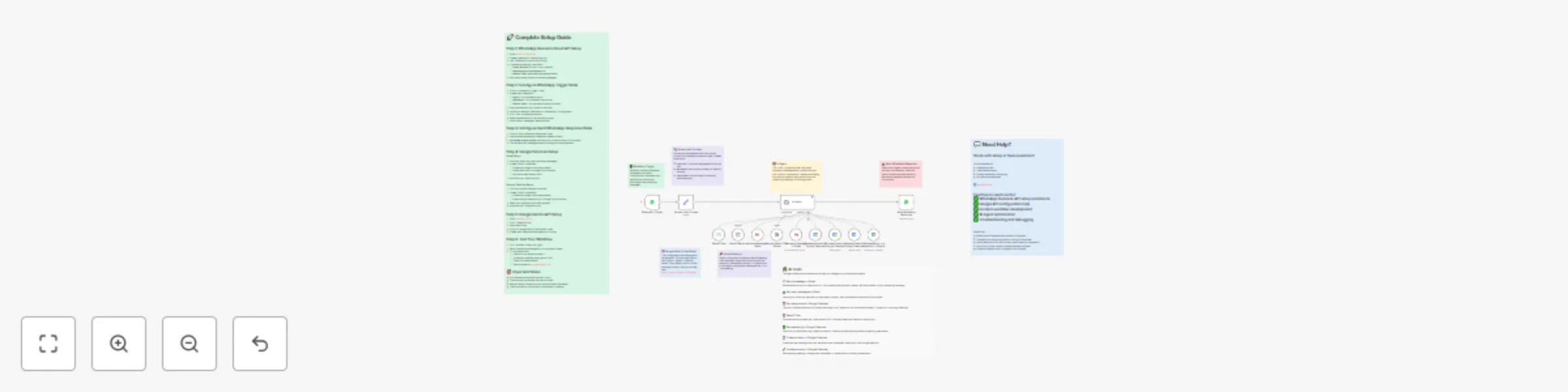 Workflow preview: WhatsApp AI assistant for Google Calendar & Gmail management with Gemini/GPT