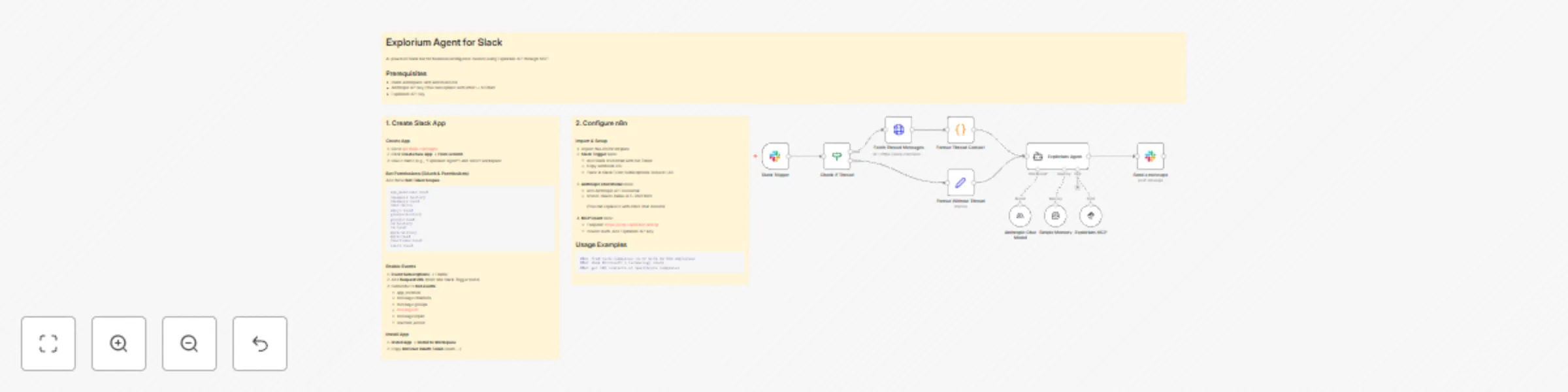 Workflow preview: Business intelligence assistant for Slack using Explorium MCP & Claude AI