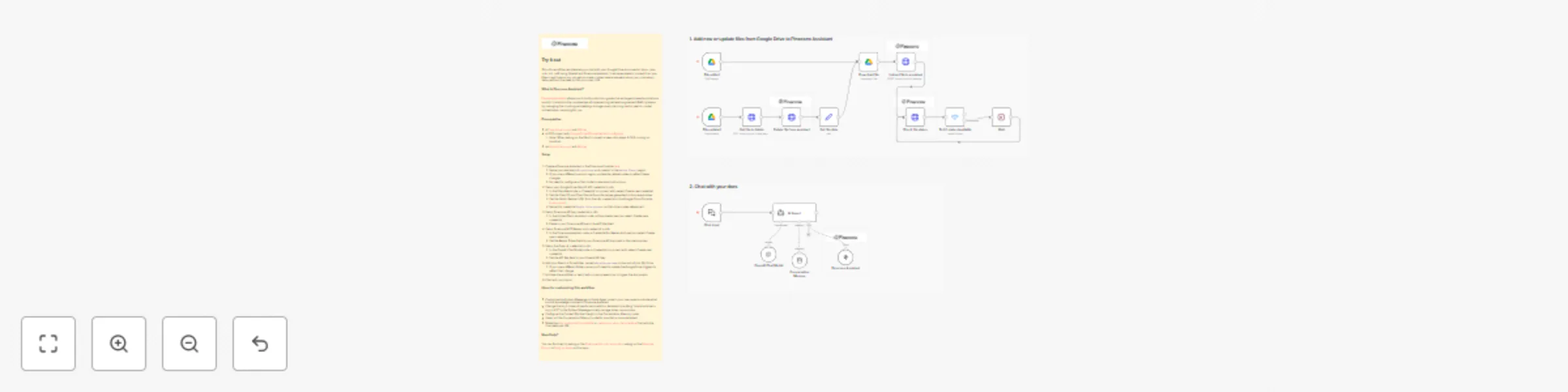 Workflow preview: RAG-powered document chat with Google Drive, OpenAI, and Pinecone Assistant