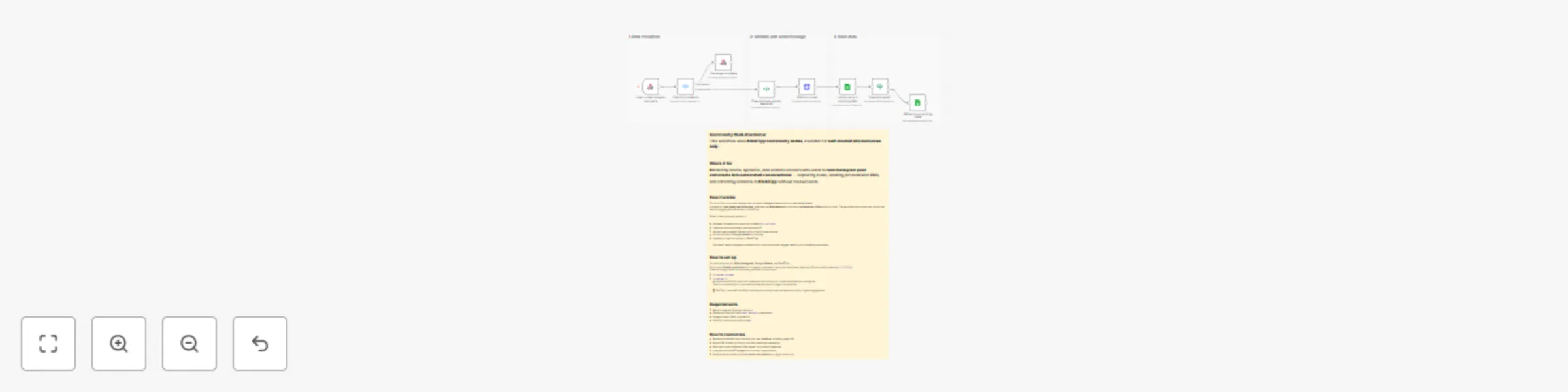 Workflow preview: Convert Instagram comments to leads with KlickTipp & custom DMs