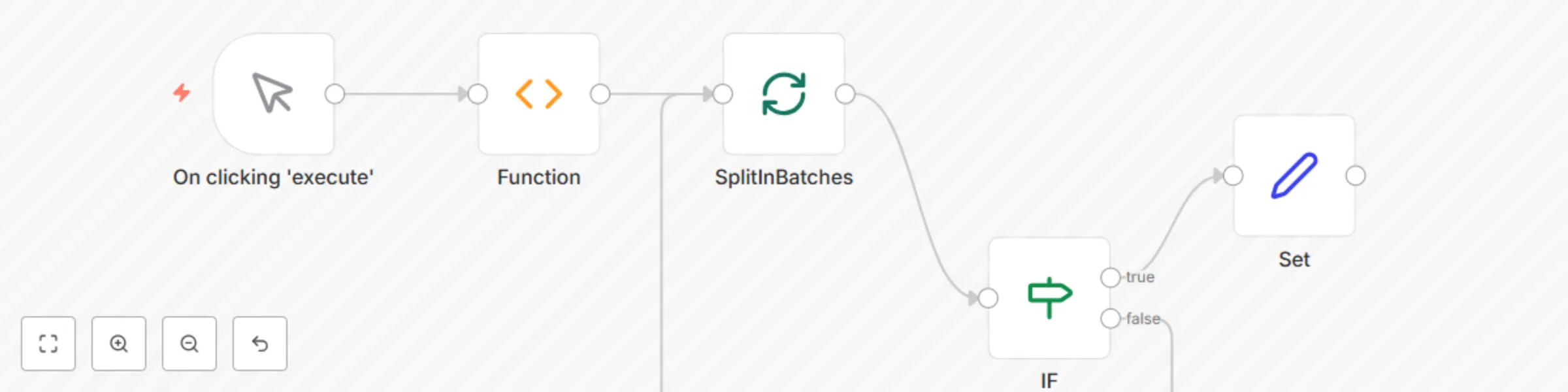 Split in batches node noItemsLeft example preview