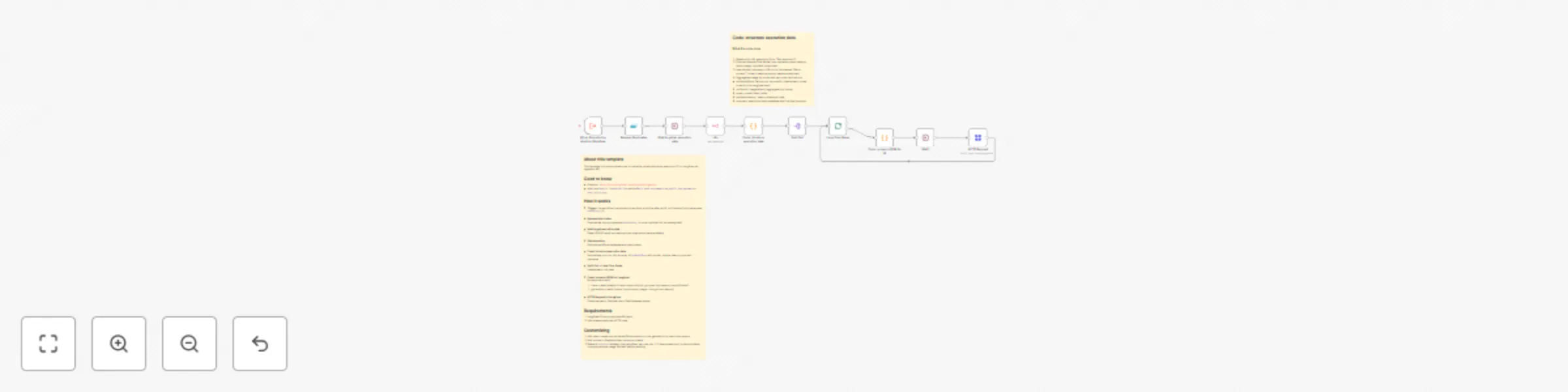 Workflow preview: Track AI model executions with LangFuse observability for better performance insights