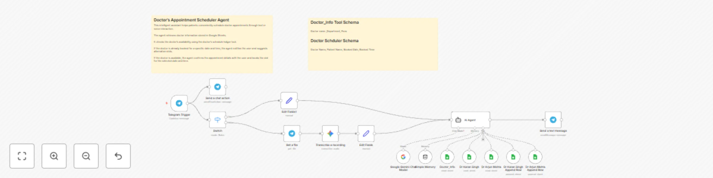 Workflow preview: Doctor appointment scheduler with Telegram, Gemini AI, and Google Sheets