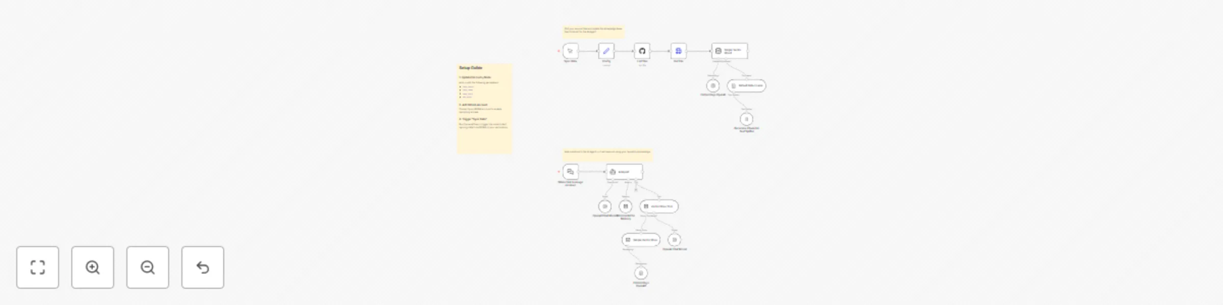Workflow preview: Create a code assistant that learns from your GitHub repository using OpenAI